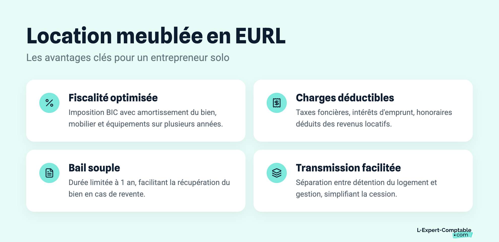 Location meublée en EURL